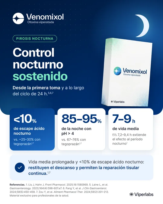 Banner Venomixol: control nocturno sostenido